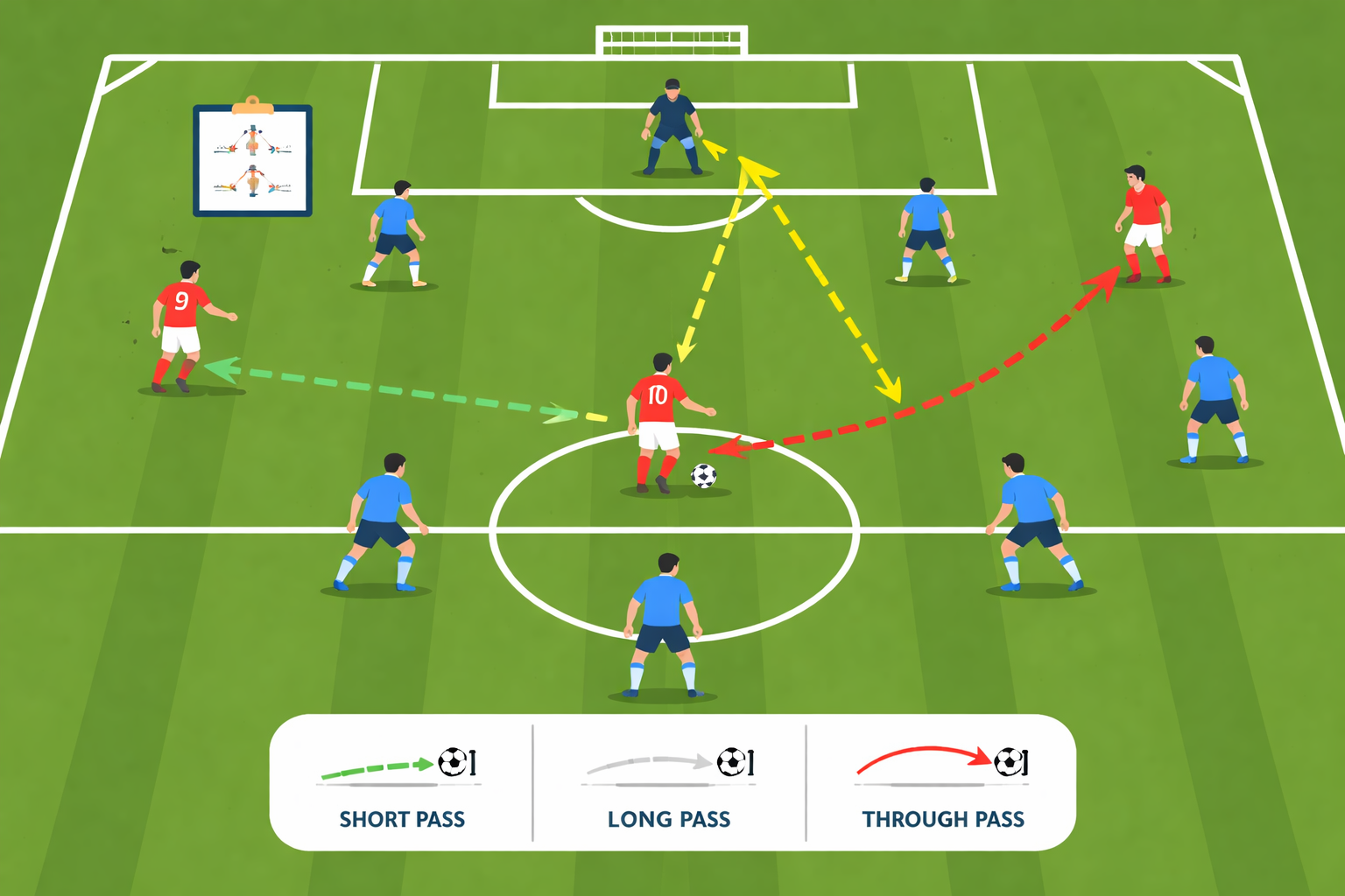 Interactive Soccer Passing Simulator